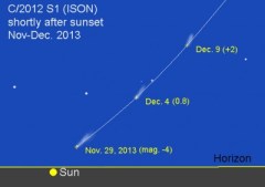 Comet-ISON-peri-in-west