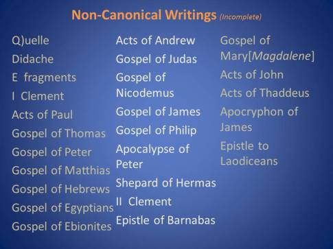 Non-Canonical Writings (Incomplete)