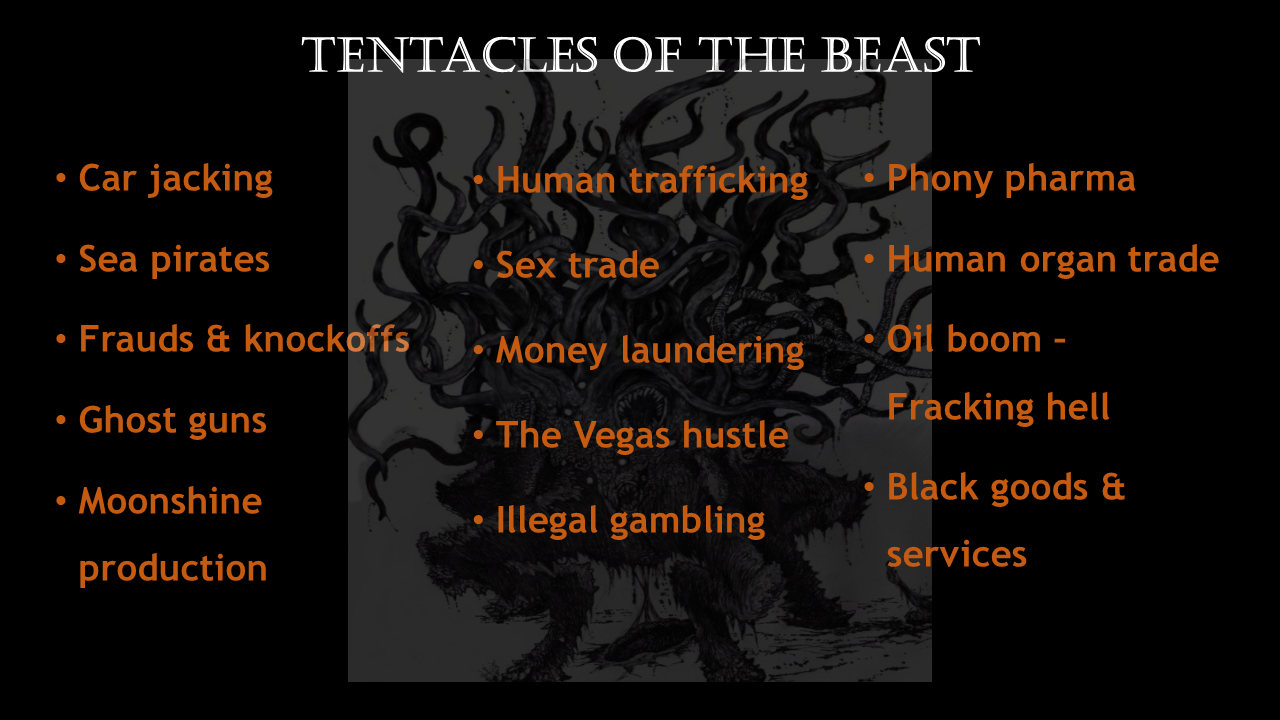 Tentacles of the Beast